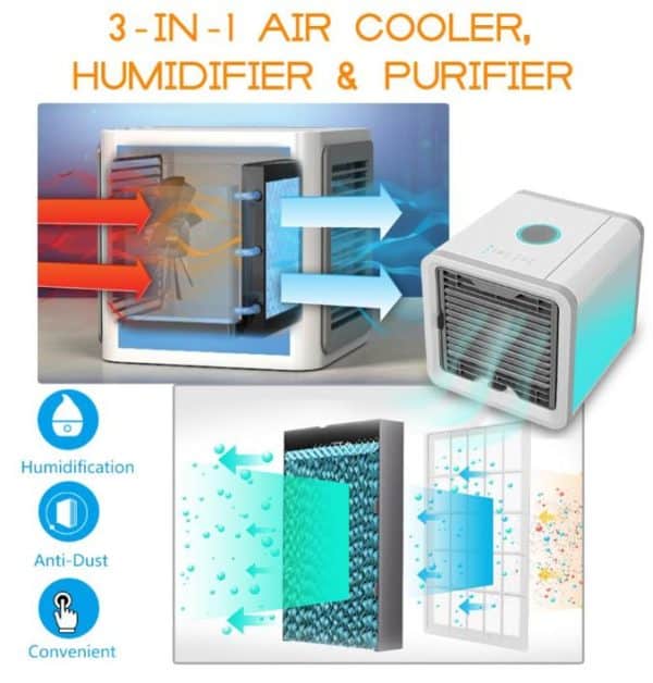 Mini Air Cooler